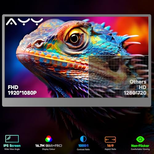 Portable Monitor for Laptop 15.6 Inch 1080P, USB/HDMI Computer Monitor, Gaming Travel Laptop Screen Extender Monitor Portable for PC/Mac/Phone/PS5/PS4/Xbox/Switch, IPS HDR Display with Smart Cover