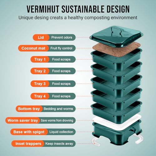 The Original Vermihut ® Plus 5 – Tray Worm Composter -Dark Green,Sustainable Design for Both Indoor & Outdoor, Worm Compost Bin for Vermicomposting Starter, Recycling Food Wastes