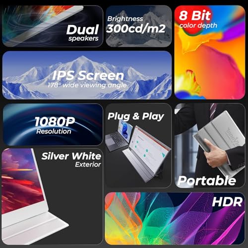 InnoView Portable Monitor, 15.6 Inch FHD 1080P HDMI USB C Second External Monitor for Laptop, Desktop, MacBook, Phones, Tablet, PS5/4, Xbox, Switch, Built-in Speaker with Protective Case