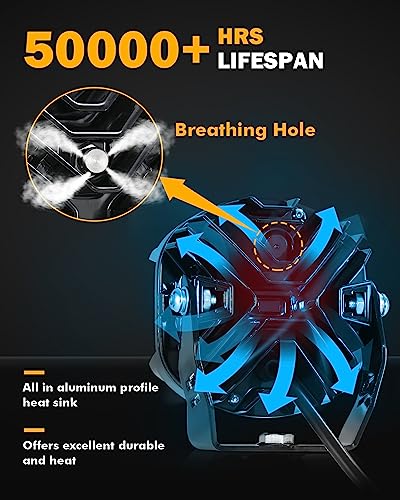 Auxbeam V-MAX Series 72W LED Pod Driving Lights, 4x2.5 Inch Rectangle Side Shooter Offroad Cube Spotlights with Amber DRL, 270° Combo Beam 6 Modes White/Amber/Yellow Auxiliary Lights with Covers