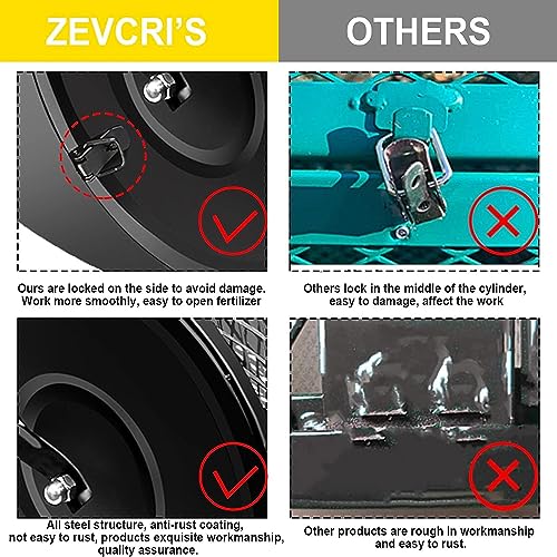 Lawn & Garden Spreader with Upgraded Side Clasps - 24