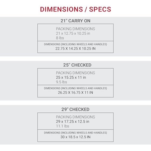 SwissGear Sion Softside Expandable Roller Luggage, Teal, 3 Piece Set (21/25/29)