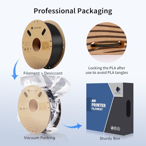 ANYCUBIC High Speed 3D Printer Filament 1.75mm Bundle, Rapid PLA Filament with High Prints Quality, Dimensional Accuracy +/- 0.02mm, Print with Most FDM 3D Printers, 1KG Spool, 2KG Blue + Bright Red