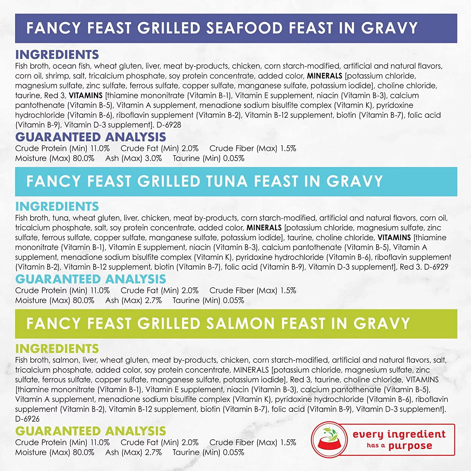 Fancy Feast Grilled Seafood Collection Gourmet Wet Cat Food Variety Pack, 3 oz Cans