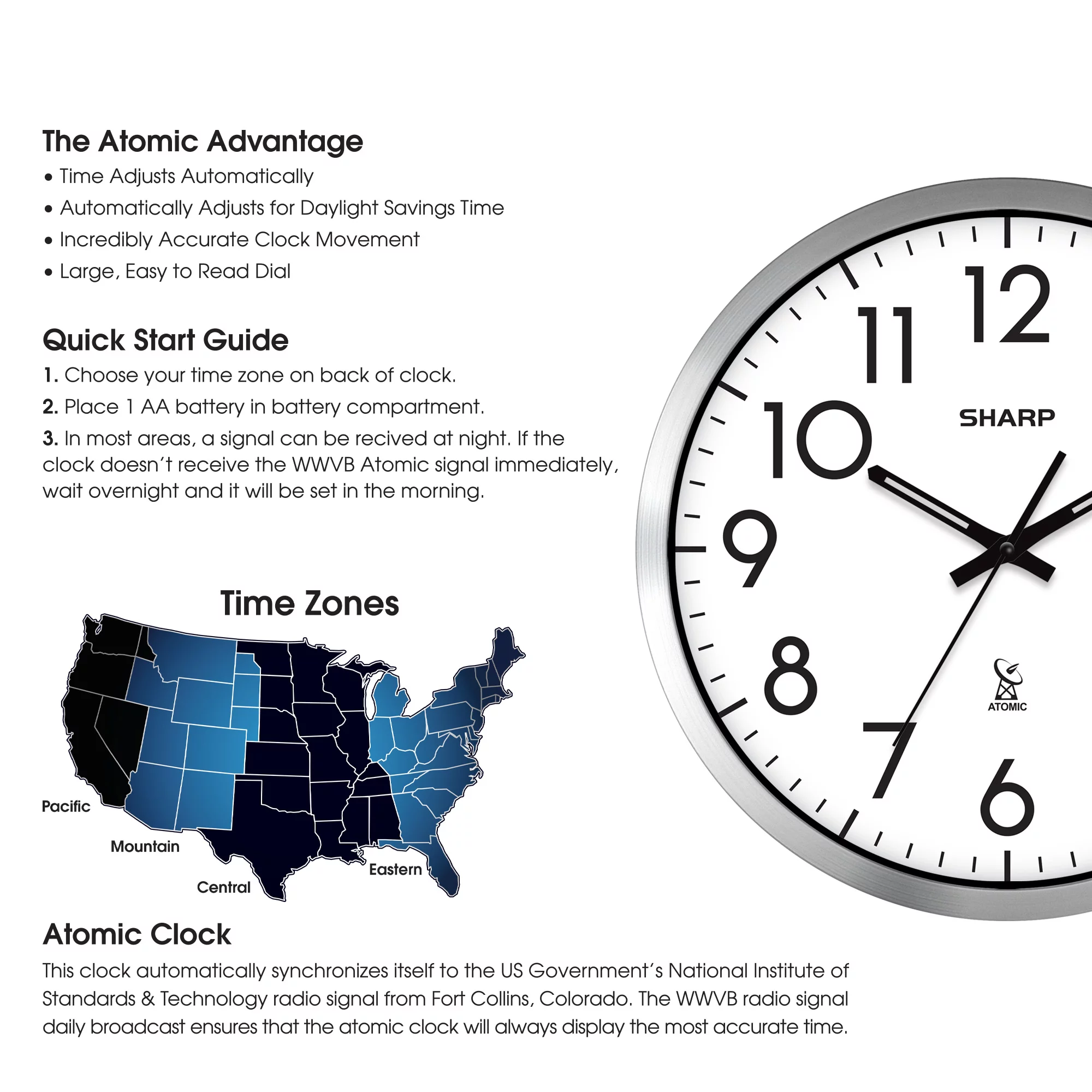 Sharp QA Atomic Analog 12