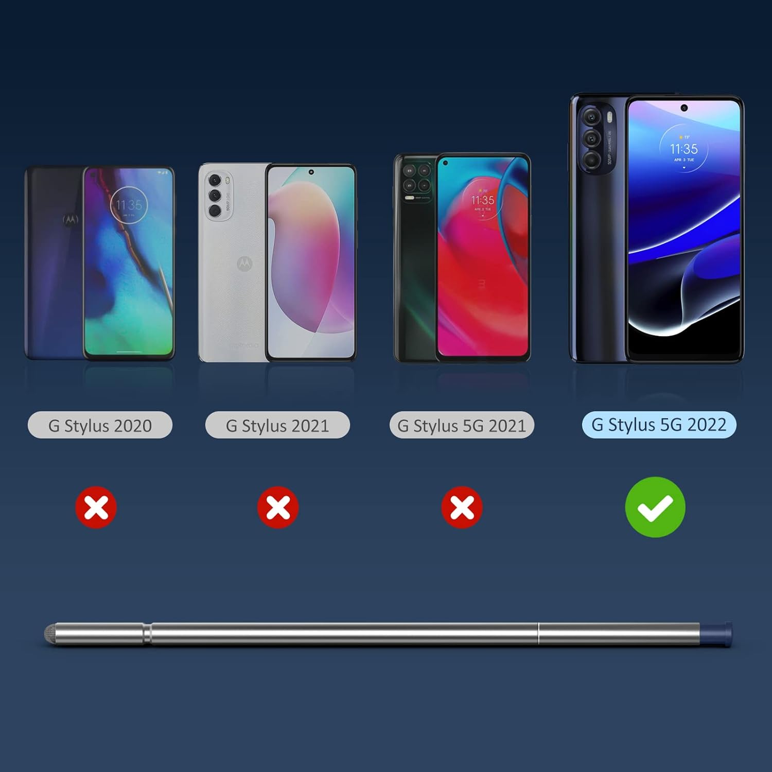 Stylus Pen for Moto G Stylus 2022 Touch Screen Pen Replacement for Motorola Moto G Stylus 5G (2022) XT2215 All Verison Touch Stylus S Pen