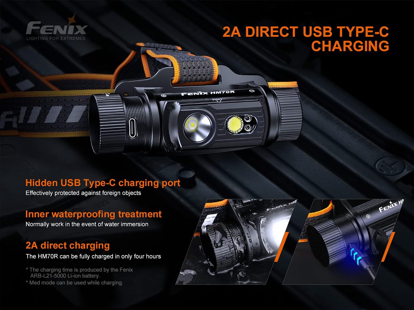 Fenix HM70R 1600 Lumen USB-C Rechargeable Headlamp with White, High CRI and Red Beams and Lumentac Battery Case