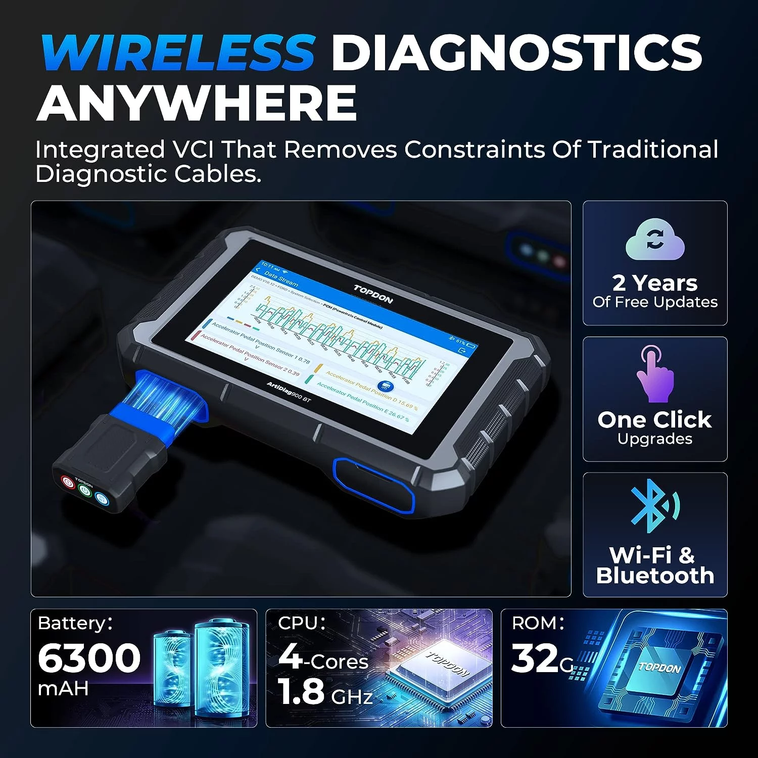 TOPDON AD900BT OBD2 Scanner Bidirectional  Car Diagnostic Scan Tool All System Diagnoses with ECU Coding, 28+ Services, 2 Years Free Update