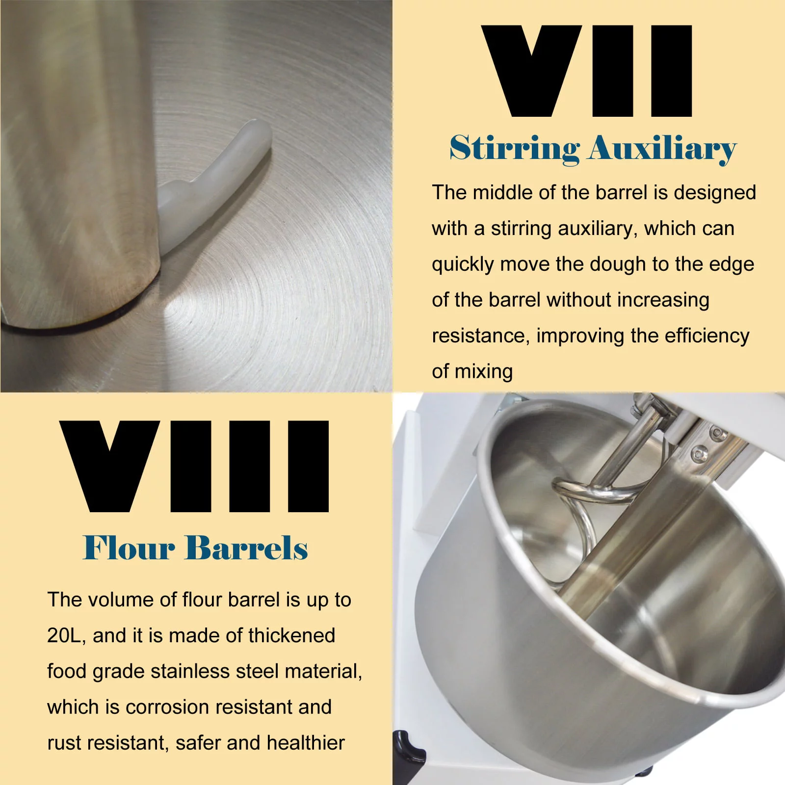 PreAsion Commercial Dough Food Mixer Dough Kneading Machine Double Speed Double Action Dough Mixer 110V 20L 1500W