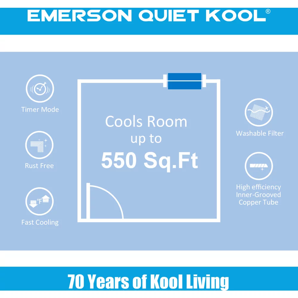 Emerson Quiet Kool 12,000 BTU 230-Volt Through-the-Wall Air Conditioner with Heater, White