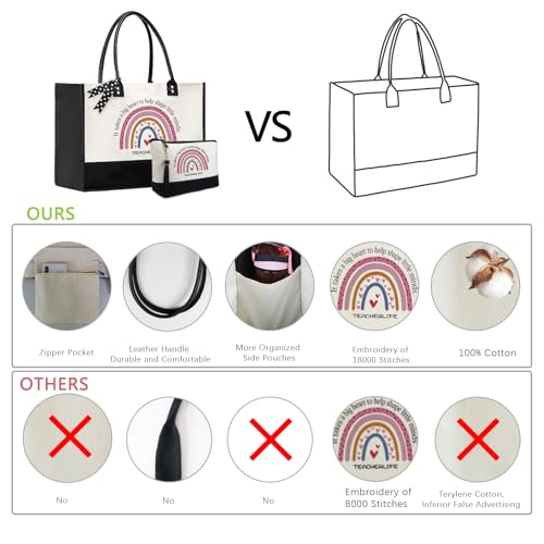 BeeGreen Mother's Day Gifts Personalized Women's Large White and Black Canvas Tote Bag, Embroidered Initials, Leather Handle, Zipper Closure