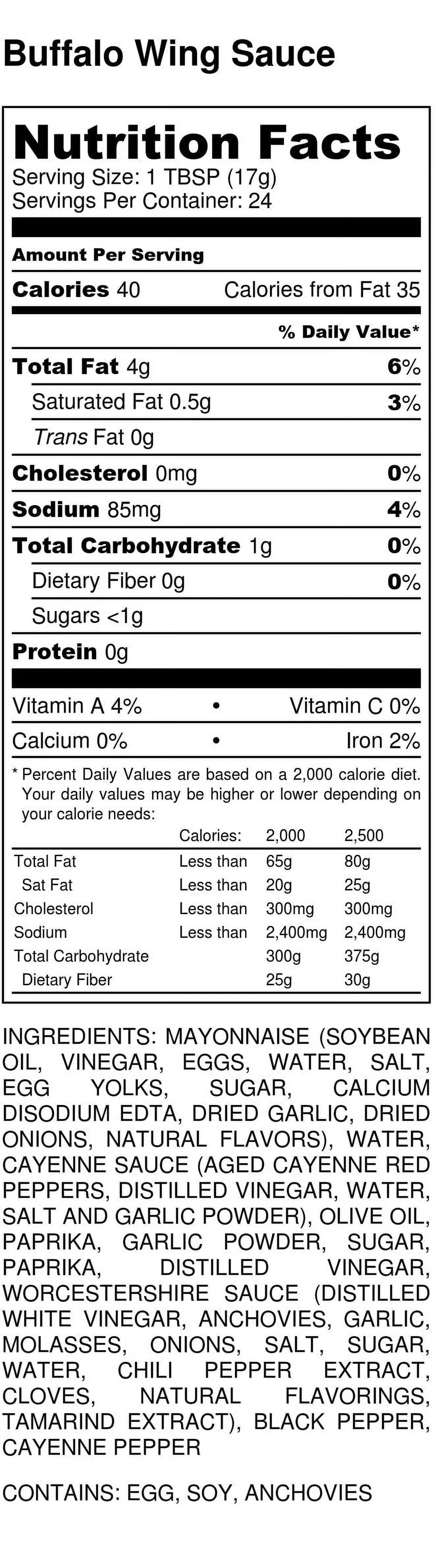 CHICKEN WING SAUCE | Variety 4 Pack | TOP SELLERS | Buffalo Wing Sauce | Honey Mustard Wing Sauce | Parmesan Garlic Wing Sauce | Honey BBQ Wing Sauce | Premium