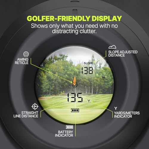 Precision Pro Titan Elite Golf Range Finder with GPS. Golf Range Finder with Built in GPS, Distances, Slope Switch, Magnetic Grip, Waterproof, Tournament Legal, 999 Yard Range