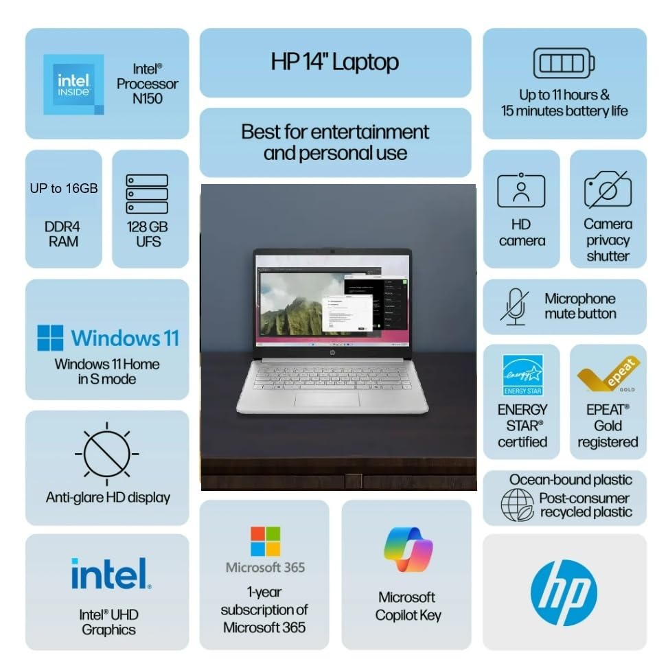 HP Student Laptop, Intel Processor N150(up to 3.6 GHz), 14 Inch LED Screen,8G RAM, 128GB Storange,One Year Office 365, Windows 11 Home,w/YYY Bundle,Pink