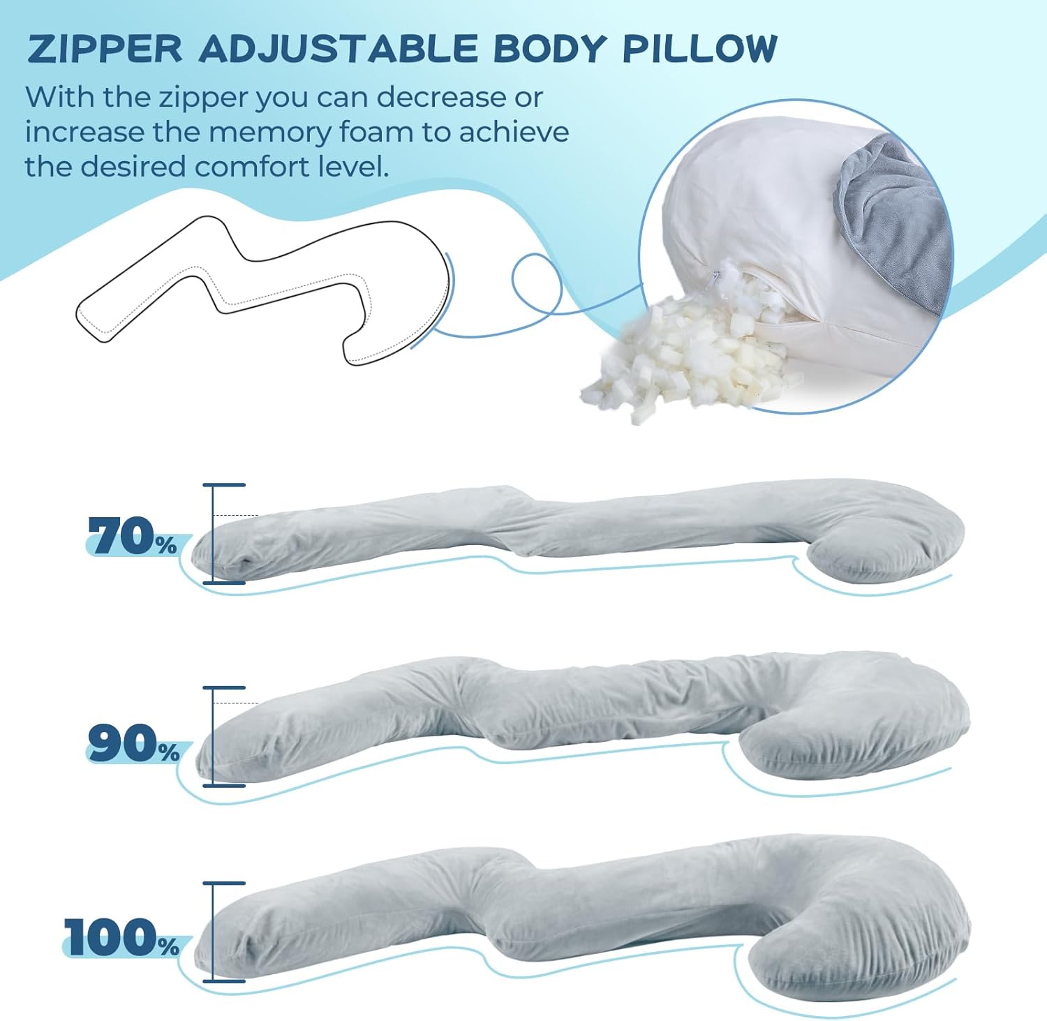 SAHEYER Swan Body Pillow for Adults, Adjustable Shredded Memory Foam Body Pillow, 3-Shaped Side Sleeper Pillow with Cover to Support Pregnancy Pillow- for Back, HIPS, Legs, Belly for Adult (Grey)