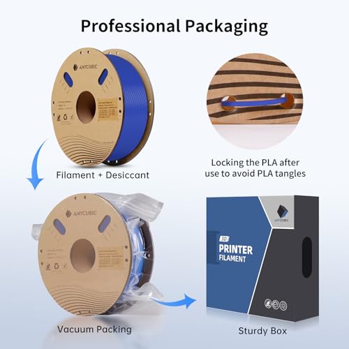 ANYCUBIC High Speed 3D Printer Filament 1.75mm Bundle, Rapid PLA Filament with High Prints Quality, Dimensional Accuracy +/- 0.02mm, Print with Most FDM 3D Printers, 1KG Spool, 2KG Blue + Bright Red