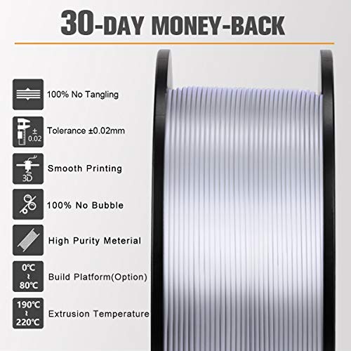 SUNLU Real Wood Fiber PLA Filament, Neatly Wound 1.75mm Dimensional Accuracy +/- 0.03mm, Fit Most FDM 3D Printers, 4kg in Total, 1kg per Spool, 4 Pack,（Wood+Fiber Cherry+Fiber Maple+Fiber Walnut）