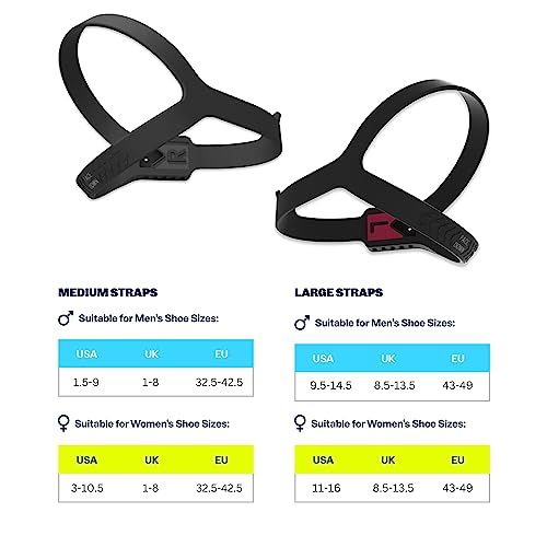 CITYPLAY Smart Soccer Tracker for Cleats by Playermaker, Track 25+ Technical & Physical Metrics, 12 Month Access to CITYPLAY Soccer Training App Included, Advanced Than GPS