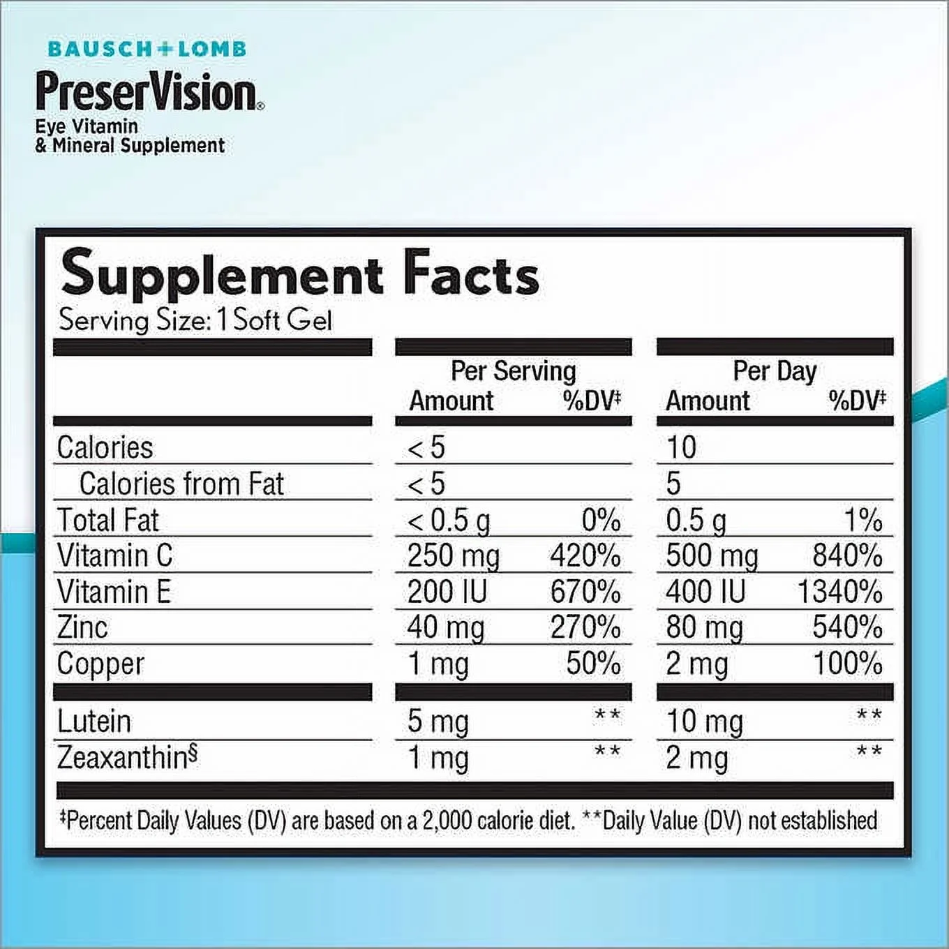 PreserVision AREDS 2 by Bausch + Lomb - 210 Count Mini Soft gels, Eye Vitamin and Mineral Supplement
