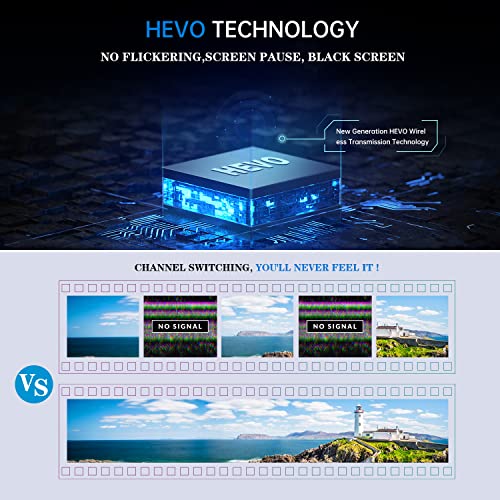 Hollyland Cosmo C1 [Official] 1000ft Wireless HDMI/SDI Video Transmission System 40ms 1080P 12-20Mbps 5G Image&Audio Transmitter Receiver, Embedded UVC Live Stream Seamless Channel Switch SDI-Loopout