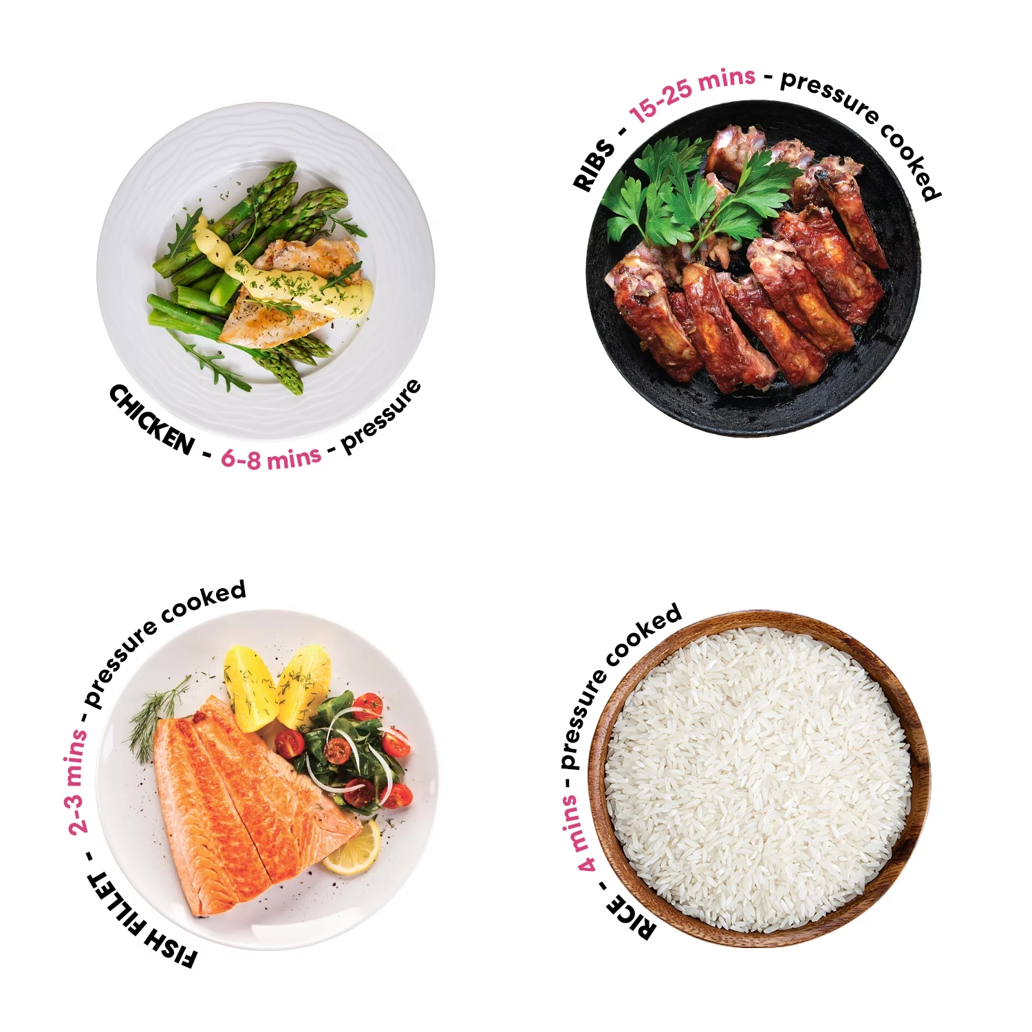 Instant Pot LUX80 8 Qt 6-in-1 Multi-Use Programmable Pressure Cooker, Slow Cooker, Rice Cooker, Saute, Steamer, and Warmer