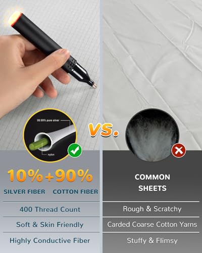 Grounding Fitted Sheets King Size, Grounding Sheet Earth Connected Bedding,10% Pure Silver Fiber and 90% Ultra Soft Cotton, Grounding Cord Included Grounding Mat for Bed(White,78