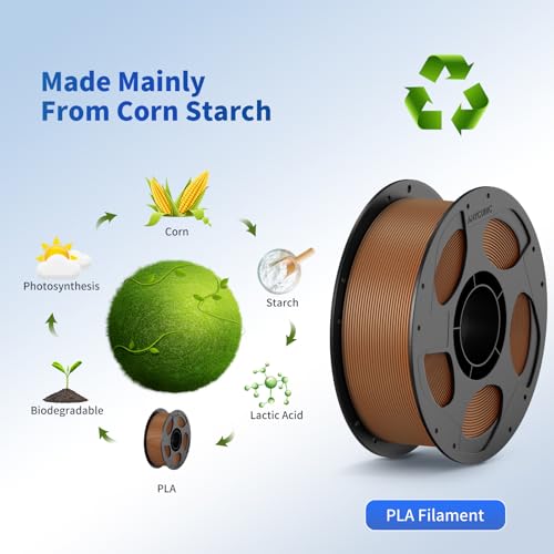 ANYCUBIC PLA+ 3D Printer Filament Bundle, PLA Plus 1.75mm Dimensional Accuracy +/- 0.02mm, Fit Most FDM 3D Printers, 1KG Spool, 2KG Gray+Gray