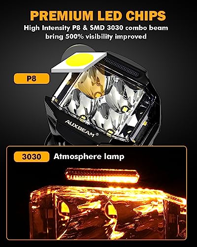 Auxbeam V-MAX Series 72W LED Pod Driving Lights, 4x2.5 Inch Rectangle Side Shooter Offroad Cube Spotlights with Amber DRL, 270° Combo Beam 6 Modes White/Amber/Yellow Auxiliary Lights with Covers