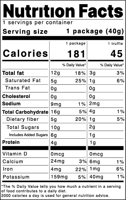 Holy Chocomoly! | 4 Pack Almond Butter Chocolate Truffles | Low in Refined Sugar, Whole Food Ingredients | Made With Dates and Real Nut Butters | On the Go Snacks | 4 Truffles/Box, 16 Count