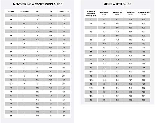 New Balance Men's Fresh Foam 200 V1 Slide Sandal