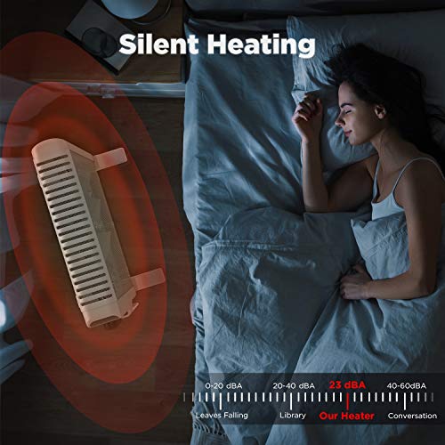 TURBRO Arcade HR1500 Electric Mica Space Heater 1500W, Room and Office Heating with Thermostat and Safety Protection, 2 Heat Settings, Quiet, 120V, White