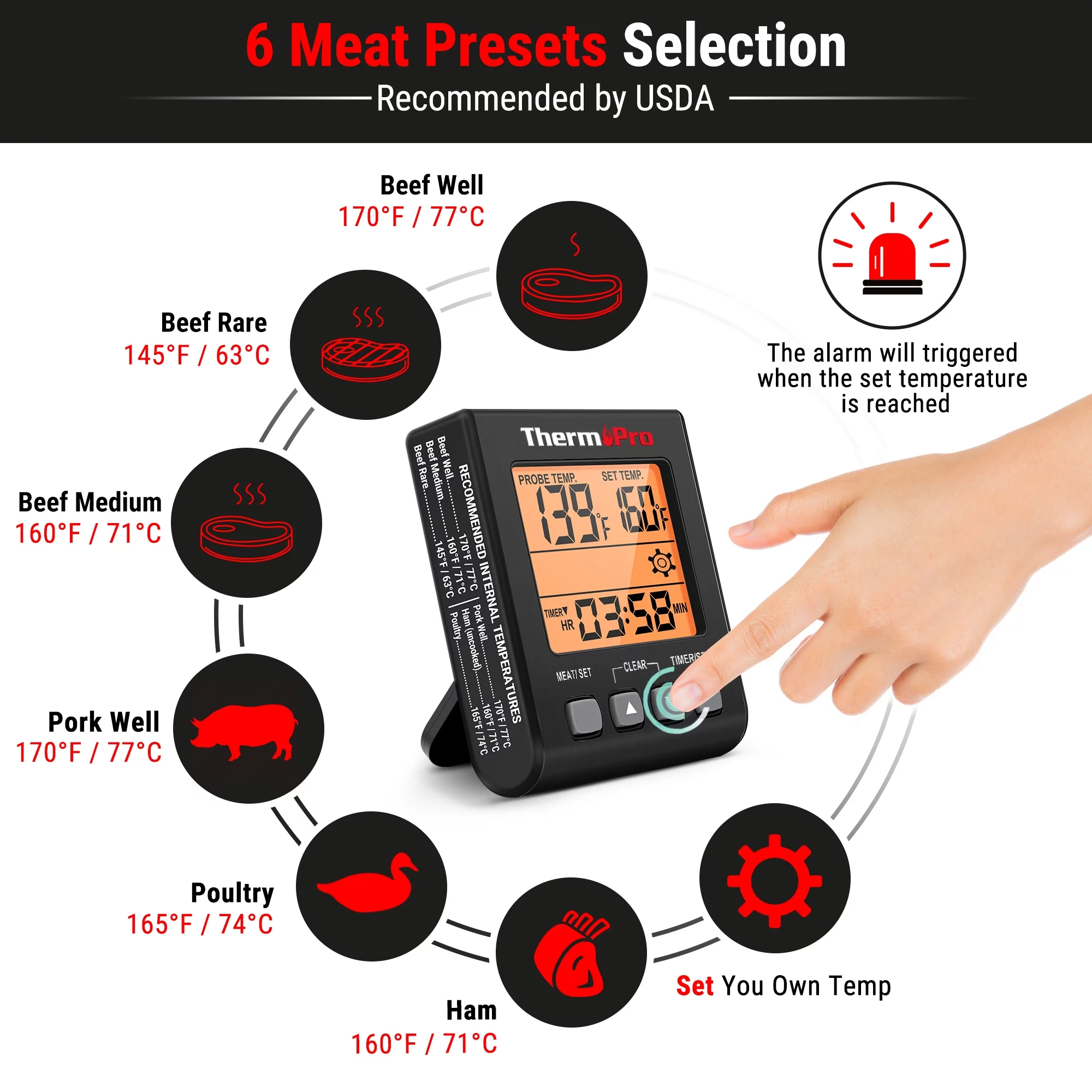 ThermoPro TP16SW Digital Meat Thermometer for Cooking and Grilling, BBQ Food Thermometer with Backlight and Kitchen Timer, Grill Temperature Probe Thermometer for Smoker, Barbecue, Oven, Cookware