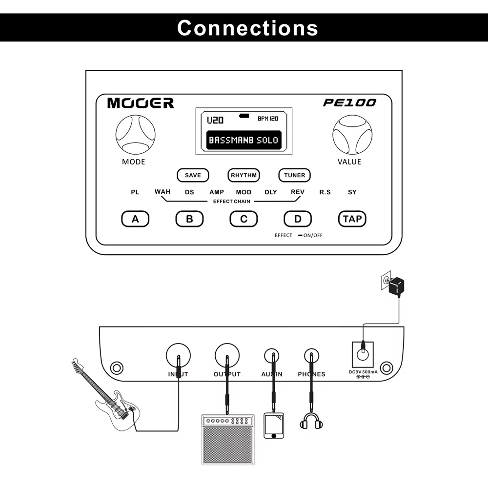 MOOER Effect Pedal,Pe100 Drum Patterns 10 Portable Processor Pedal 39 40 Drum Pedal 39 40 Processor Pedal 39 10 Tap Tempo Mewmewcat Wemay Huiop Laoshe