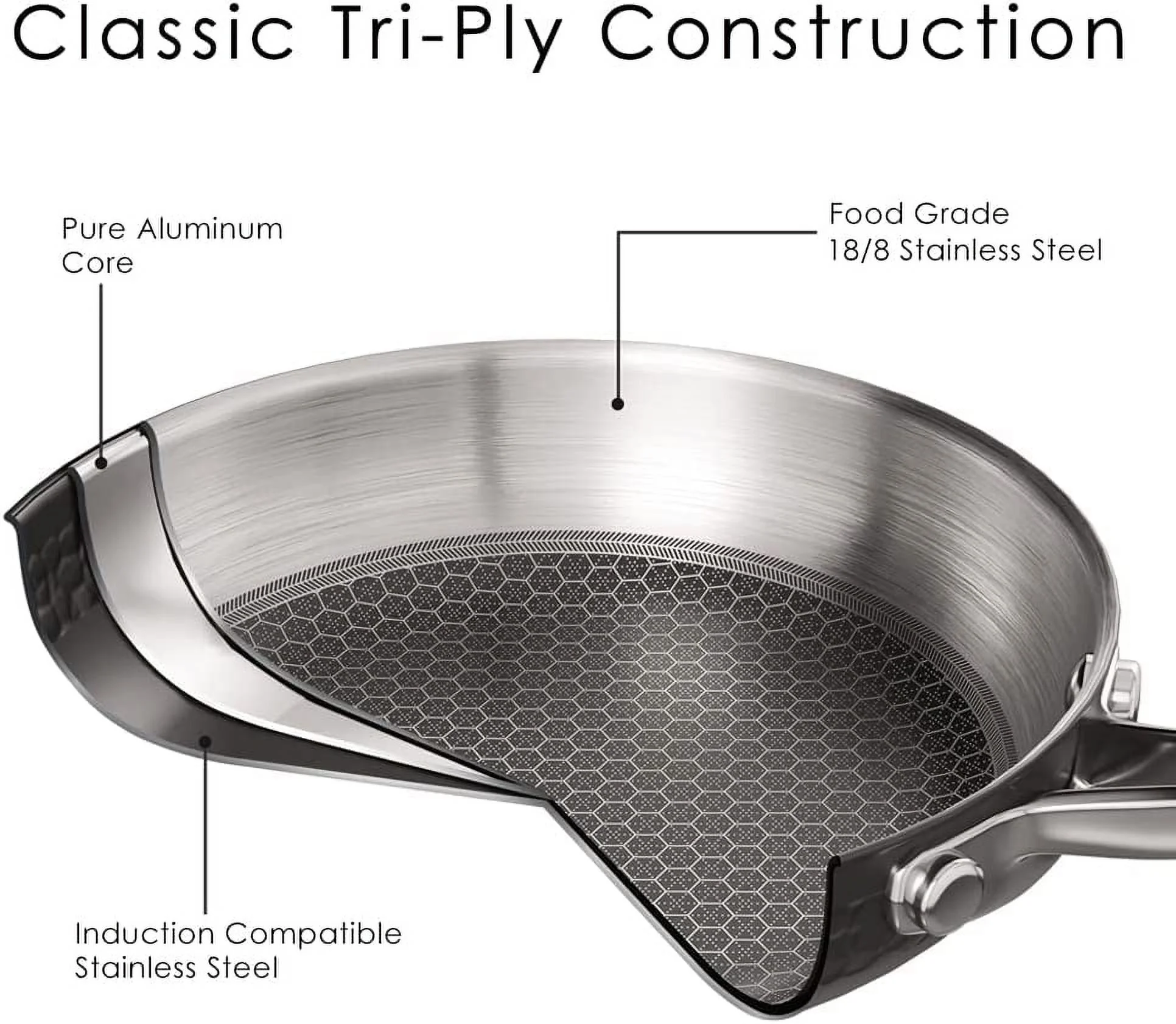 Homaz life Pots and Pans Set  Tri-Ply Stainless Steel Hammered Kitchen Cookware  Induction Compatible  Dishwasher and Oven Safe  Non-Toxic  Professional Grade Cooking Sets  7-Piece  Silve