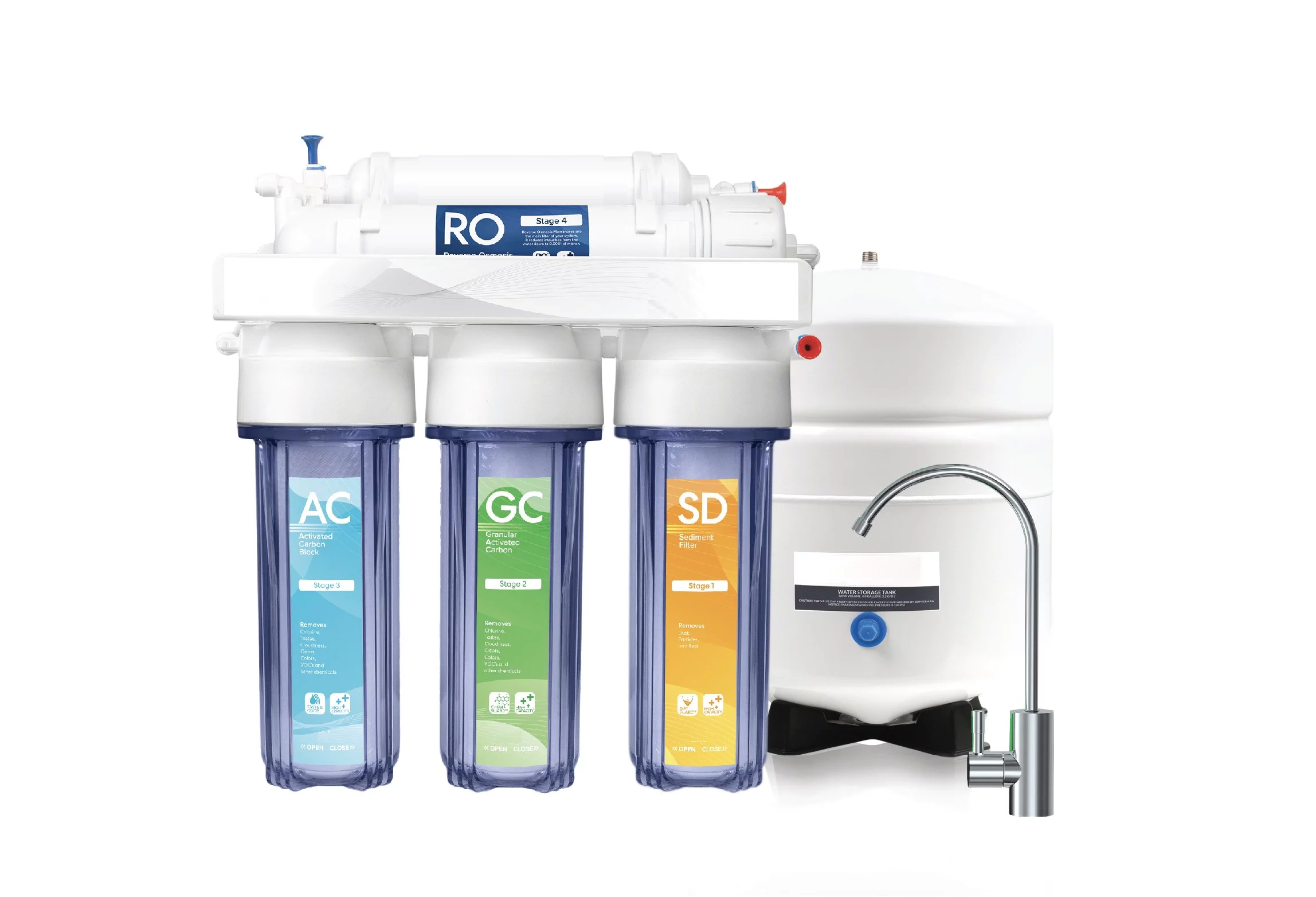 5-Stage Reverse Osmosis System Home RO Water Filter System Under Sink, 100 GPD Drinking Water Filter