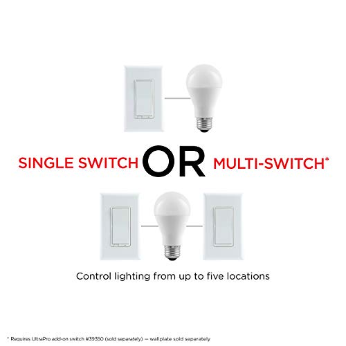 UltraPro Add-On Switch QuickFit and SimpleWire, In-Wall White Rocker Paddle Only, Z-Wave ZigBee Wireless Smart Lighting Controls, NOT A STANDALONE Switch, 2 Pack, 54905