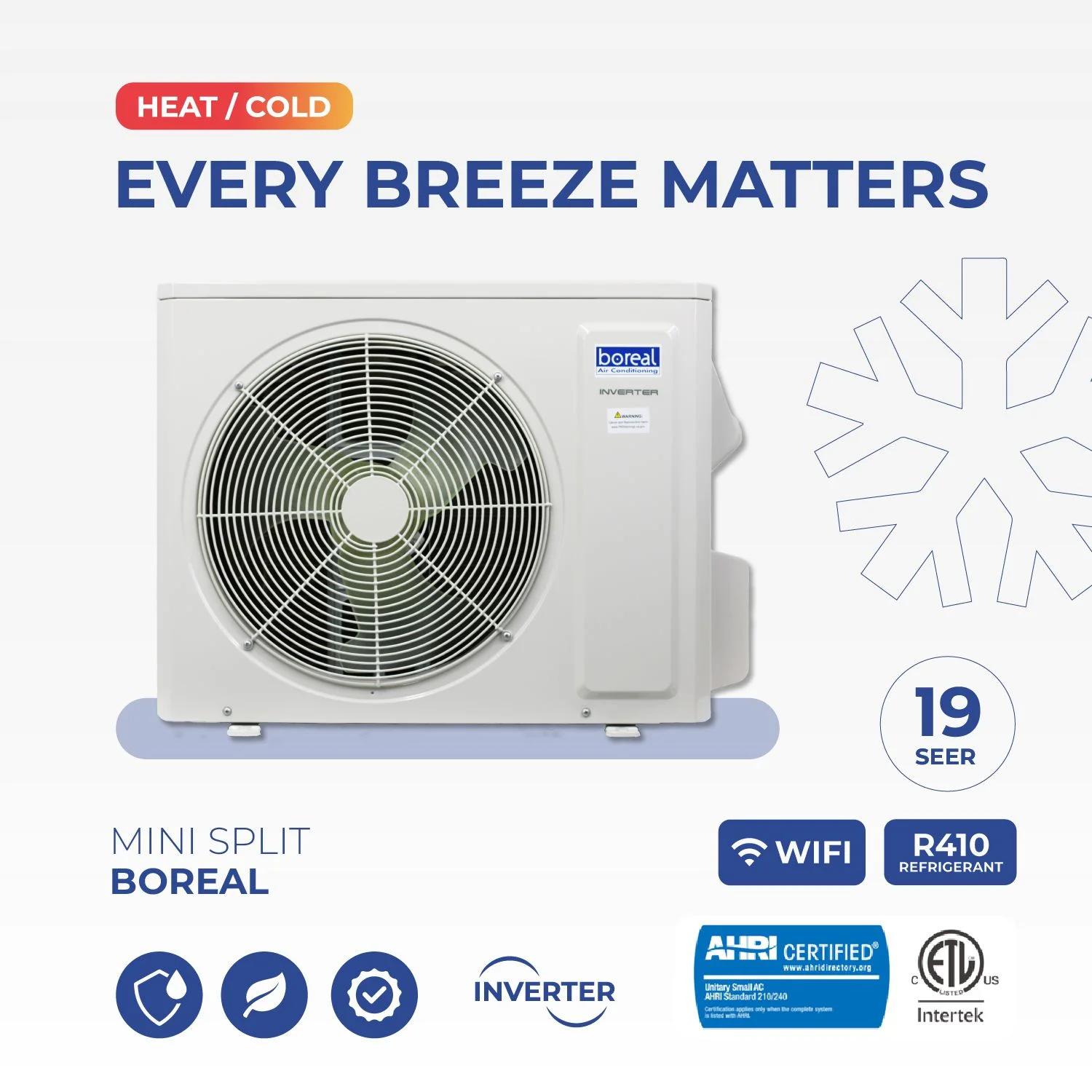 BOREAL 36000 BTU MINI SPLIT Air Conditioner INVERTER Ductless 20SEER2 WIFI Heat Pump -220V