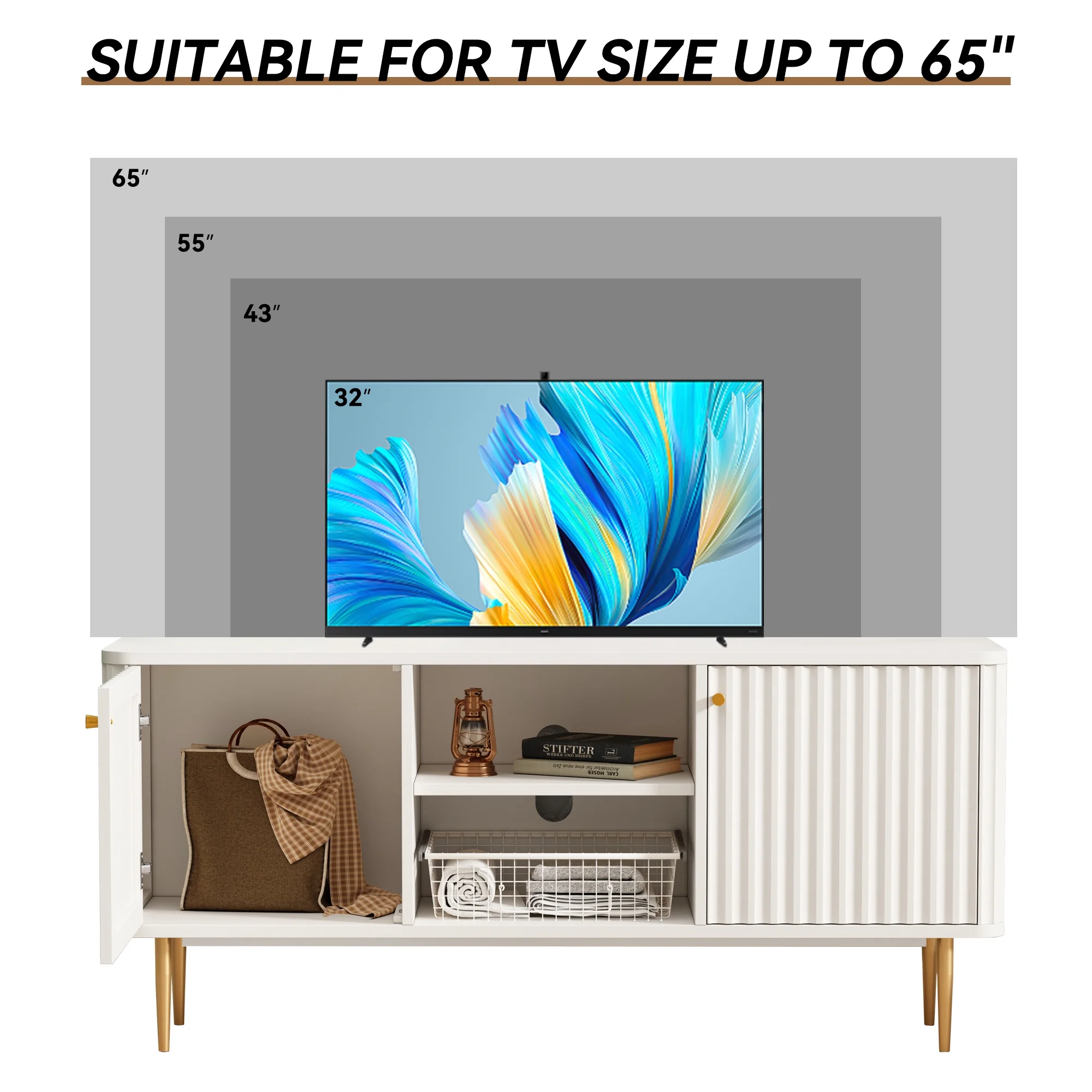 HLR Mid Century Modern Entertainment Center with Fluted Textured, White TV Stand for 65 inch TV Console Table with Storage for Living Room