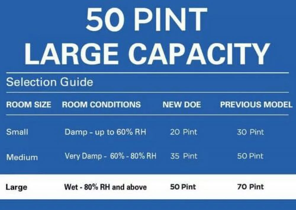 Restored GE ENERGY STAR 50-Pint Portable Dehumidifier, ADEL50LZ (Refurbished)