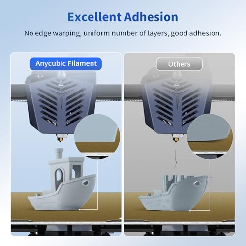 ANYCUBIC PLA+ 3D Printer Filament Bundle, PLA Plus 1.75mm Dimensional Accuracy +/- 0.02mm, Fit Most FDM 3D Printers, 1KG Spool, 2KG Gray+Gray