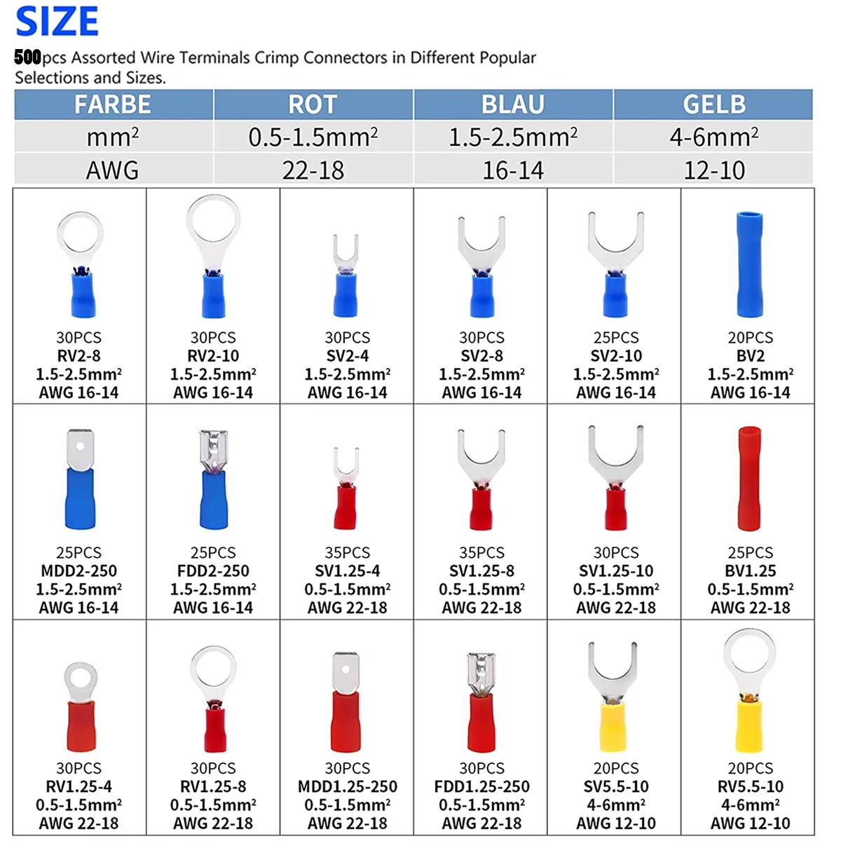 Jerbor 500PCS Insulated Electrical Wire Connectors Kit, Fork Flat Connector Rings Male and Female Spades Terminals Butts Connector,