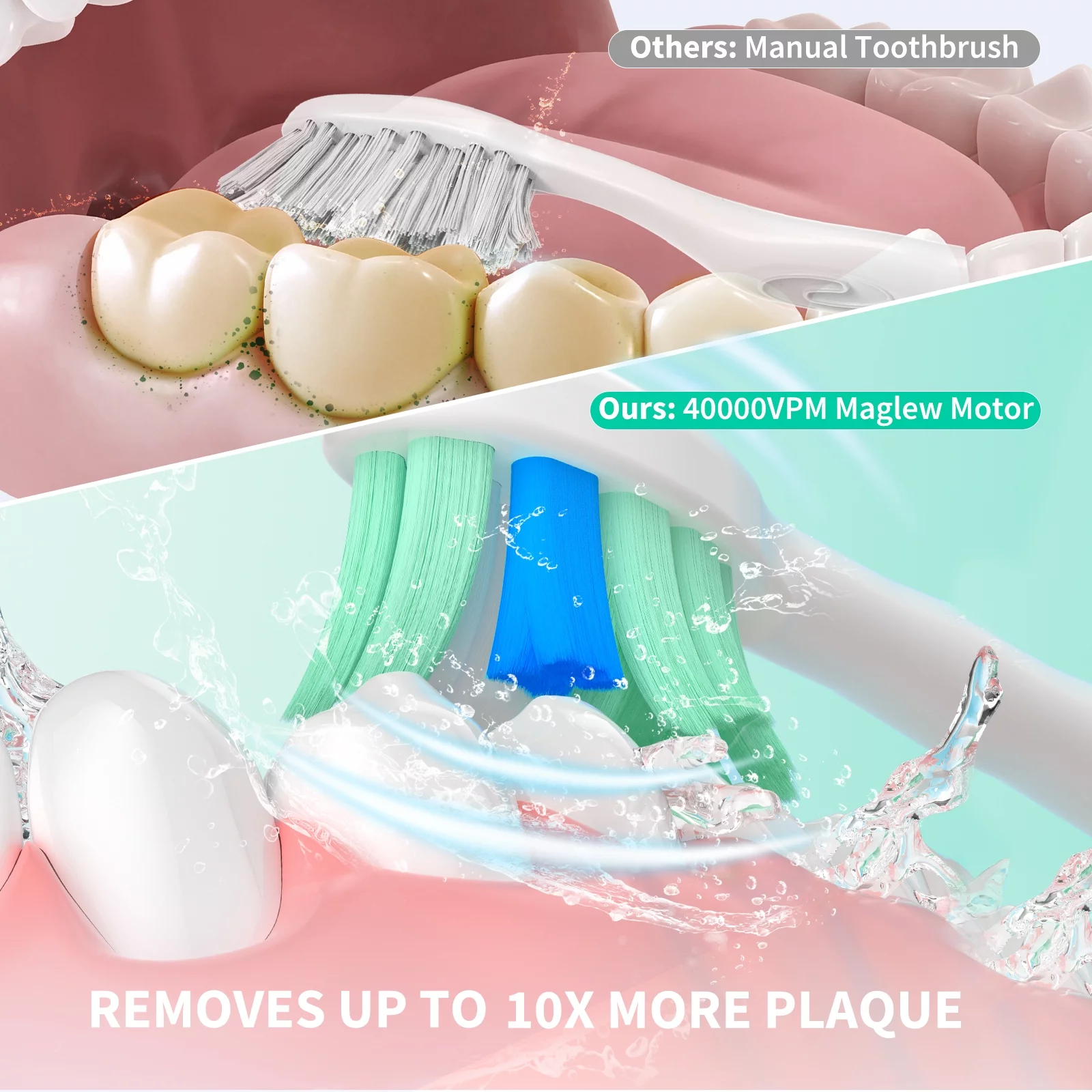 Electric Toothbrush with 8 Brush Heads, Rechargeable Power with 5 Modes & Smart Timer（White）