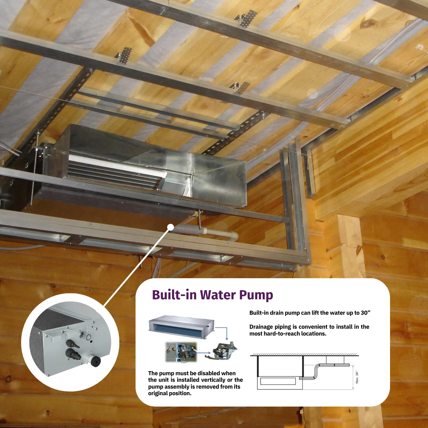 Cooper & Hunter 28000 BTU 230V Slim Ducted Tri 3 Zone Mini Split Heat Pump Air Conditioner 9K+9K+9K Cover 1200 Sq Ft