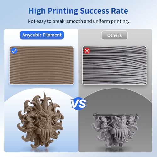 ANYCUBIC PLA+ 3D Printer Filament Bundle, PLA Plus 1.75mm Dimensional Accuracy +/- 0.02mm, Fit Most FDM 3D Printers, 1KG Spool, 2KG Gray+Gray