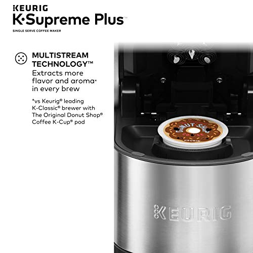 Keurig® K-Supreme Plus Single Serve K-Cup Pod Coffee Maker 3-Month Brewer Maintenance Kit