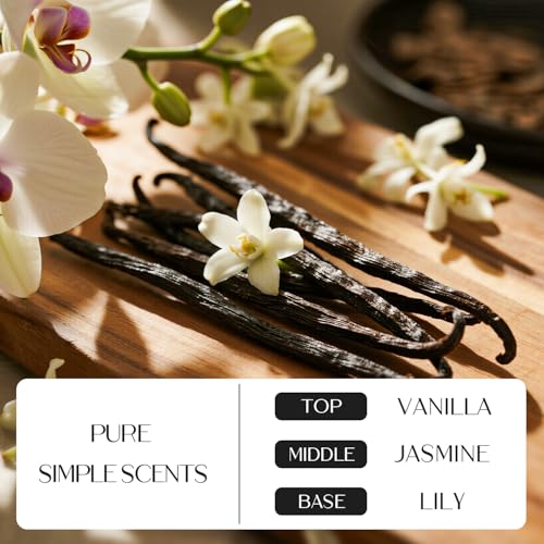 NORVENCE Christmas Candles, Scented Candles Gift Set for Stress Relief, Stress Relief Candle Gifts for Women and Men, Christmas Candle Gifts for Women (Red & Green, 7 oz)