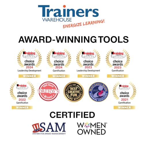 Trainers Warehouse Start/Stop/Continue/Change Sticky Notes, Set of 20