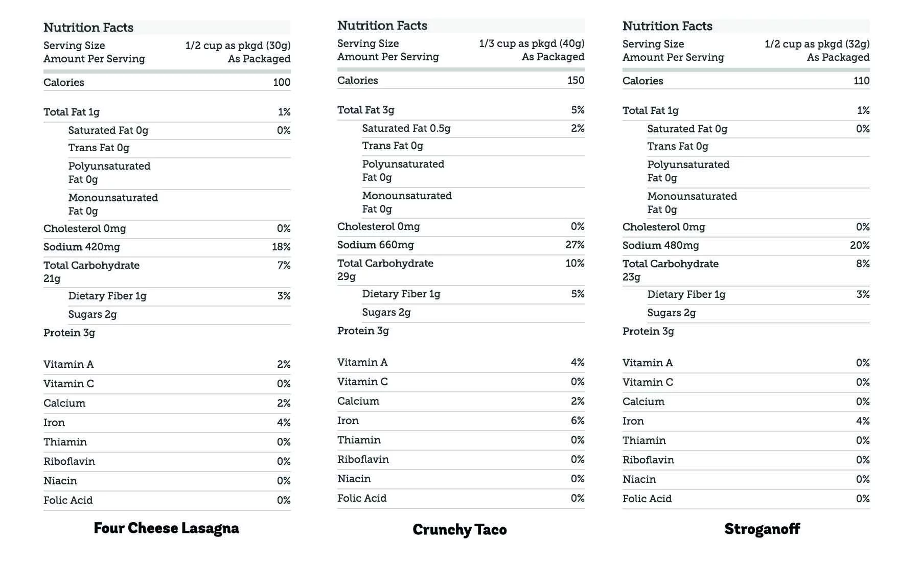 Hamburger Helper Variety Pack Of 9-Crunchy Taco, Philly Cheesesteak, Stroganoff, Cheesy Hashbrowns,Beef Pasta, Double Cheeseburger Mac, Cheesy Ranch Burger, 4 Chs Lasagna (9 Pack)