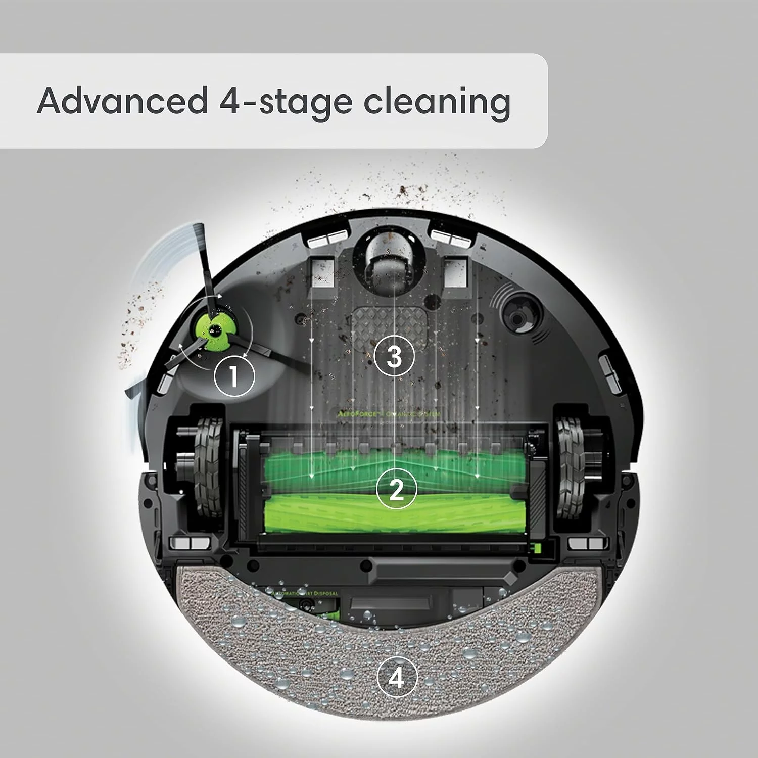 iRobot Roomba Combo j9+