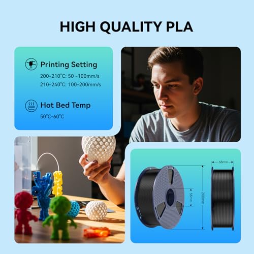 SUNLU 4kg PLA 3D Printer Filament Bundle, Neatly Wound PLA Filament 1.75mm ±0.02mm, Individually Vacuum Packed, 4kg in Total, 1kg per Spool, 4 Pack, 4000g, 4Black